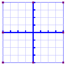 Пустая система координат диапазоне от -4 до 4 по обеим осям.