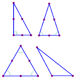 Neljä erilaista kolmiotyyppiä
