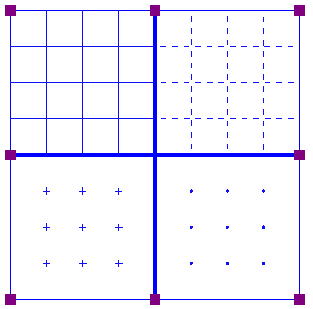 Четыре различных стиля сетки: линии, пунктирные линии, перекрестия и точки.