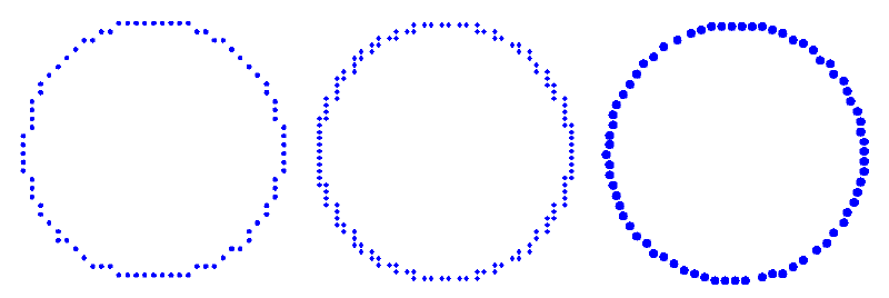 Comparison of print techniques: dot matrix (left), non-uniform dot matrix (middle) and floating point graphics (right).