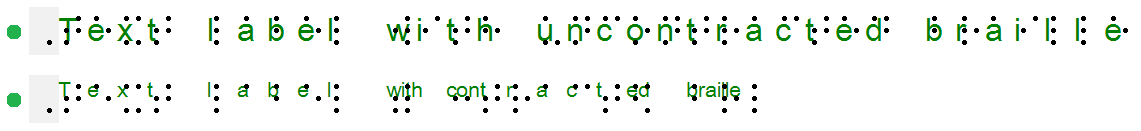 Comparison between contracted and uncontracted braille