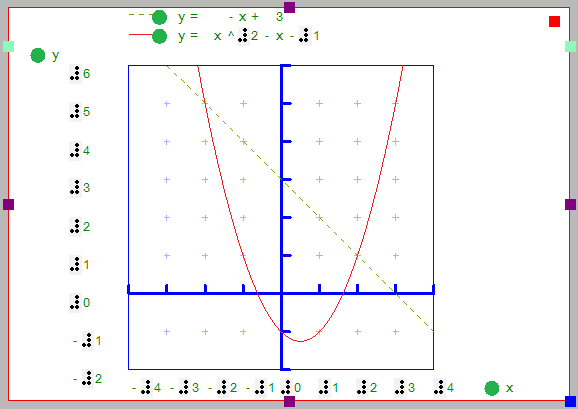 Graph in TactileView