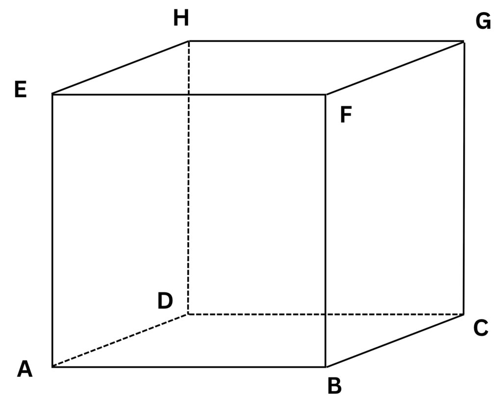 A cube with the corners labelled A to H, showing which lines are dashed to reflect the lines that are invisible.